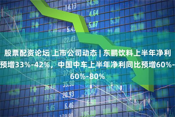 股票配资论坛 上市公司动态 | 东鹏饮料上半年净利同比预增33%-42%，中国中车上半年净利同比预增60%-80%